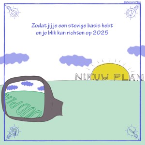 Wie of wat is belangrijk geweest? Achteruitkijkspiegel Zie het Plan downloadable poster
